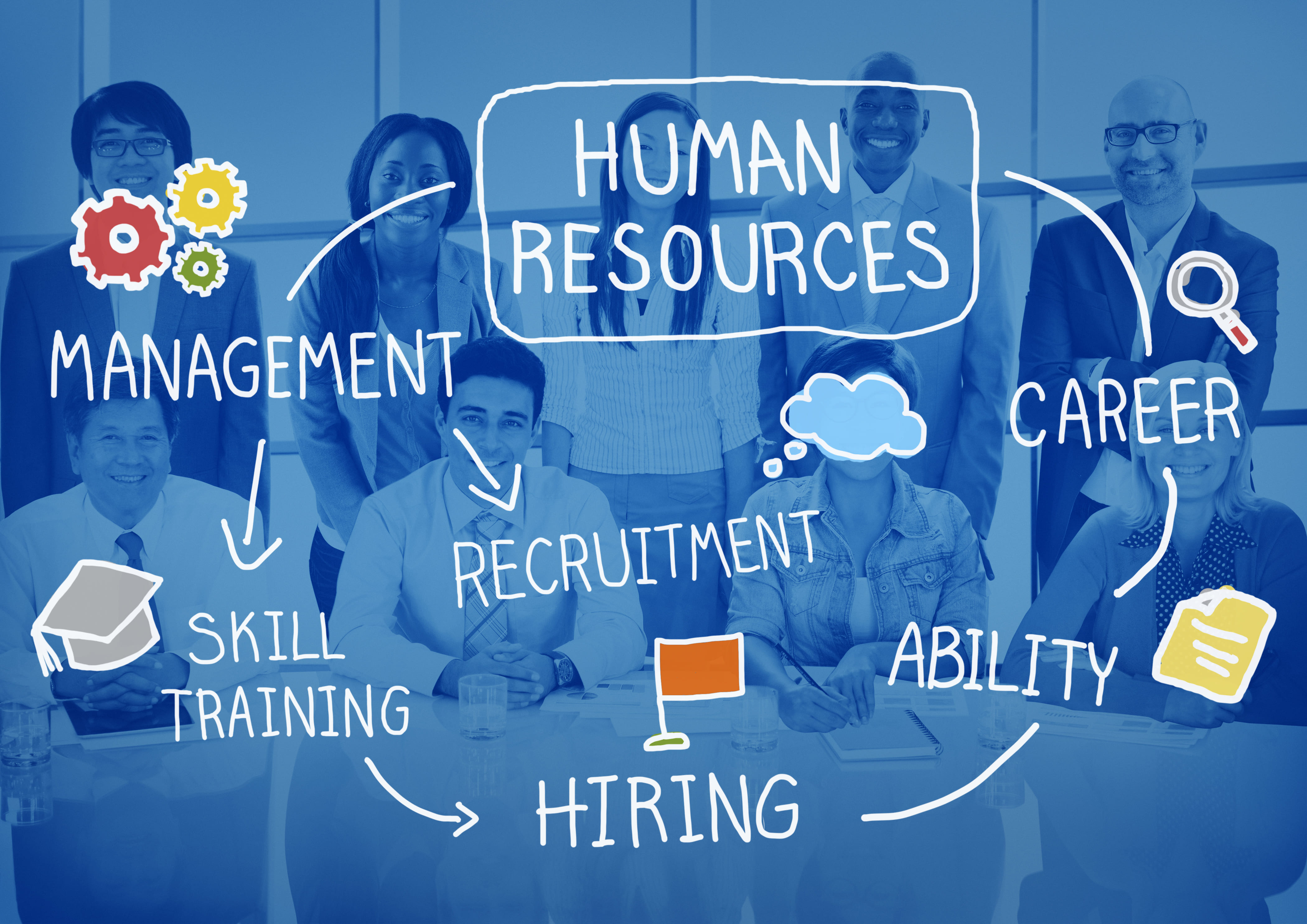 HR Practice